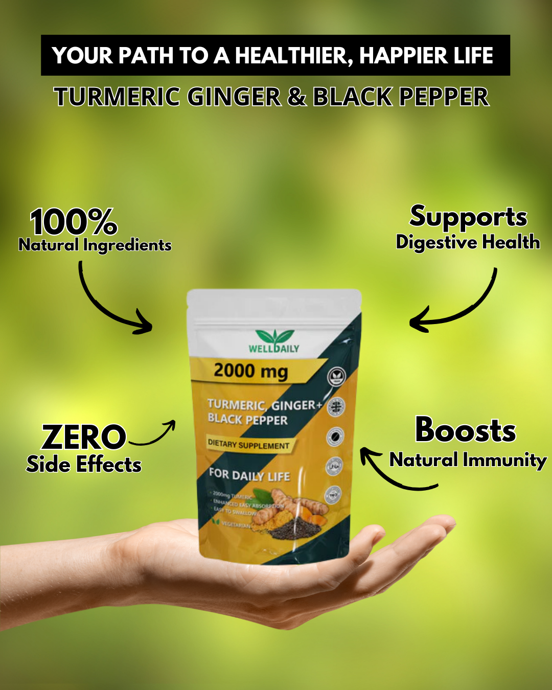 Turmeric, Black Pepper & Ginger