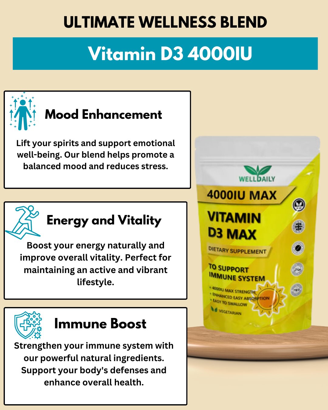 Vitamin D3 4000IU